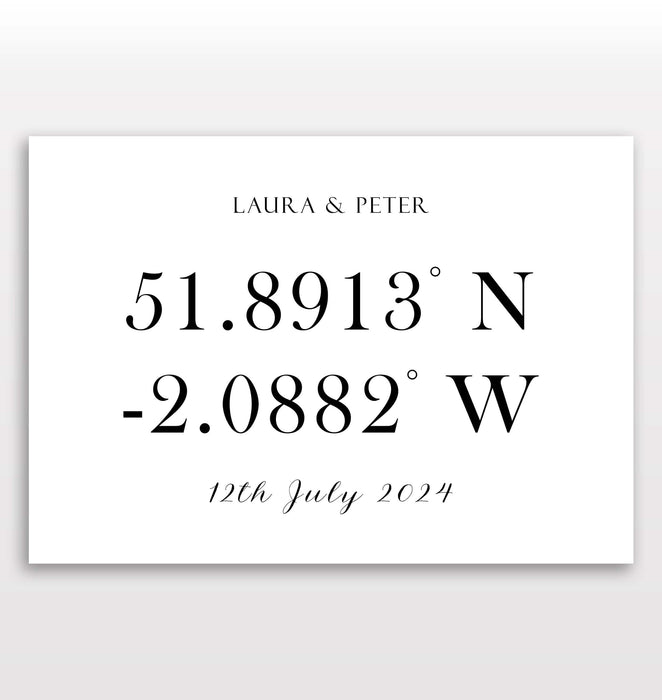 Personalised Coordinates Print