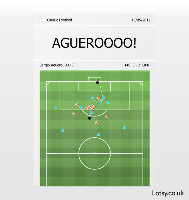 Aguero Goal Print