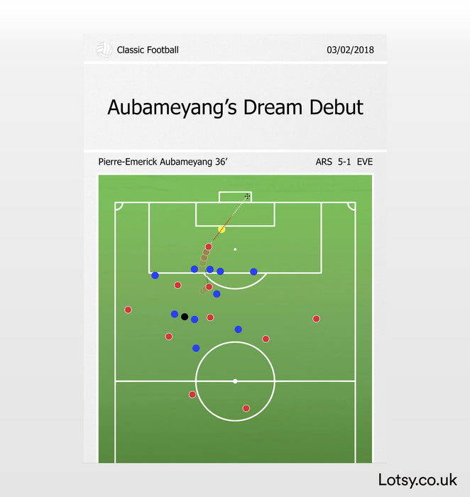 Impresión de gol de Aubameyang