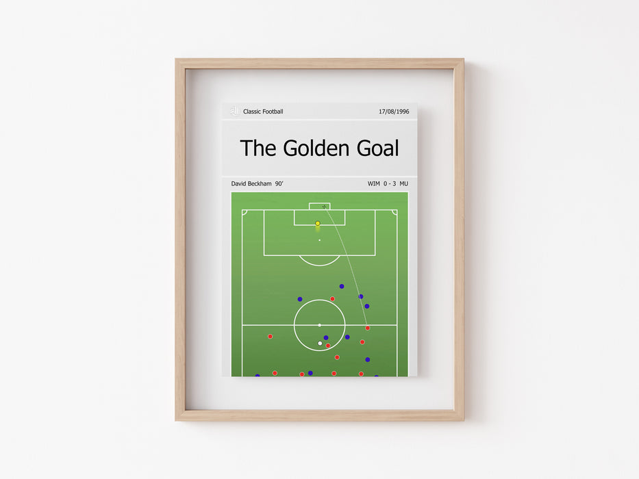 Beckham Goal Print