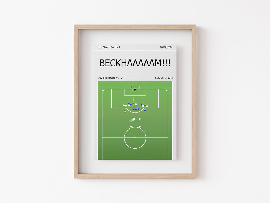 Impresión de gol de Beckham