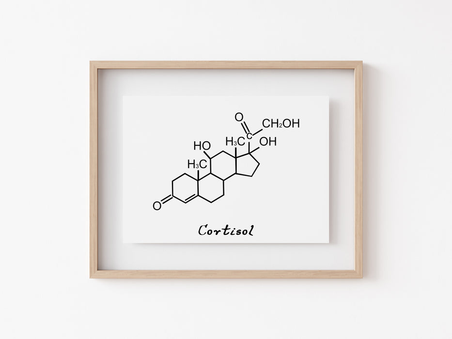 Cortisol - Molecule print