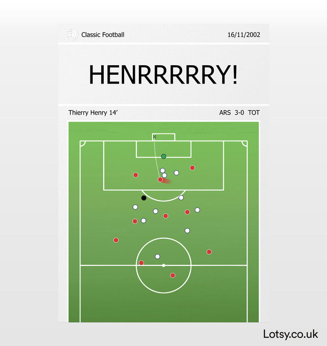 Impresión de gol de Henry