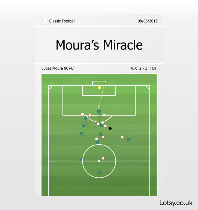 Impresión de gol de Moura