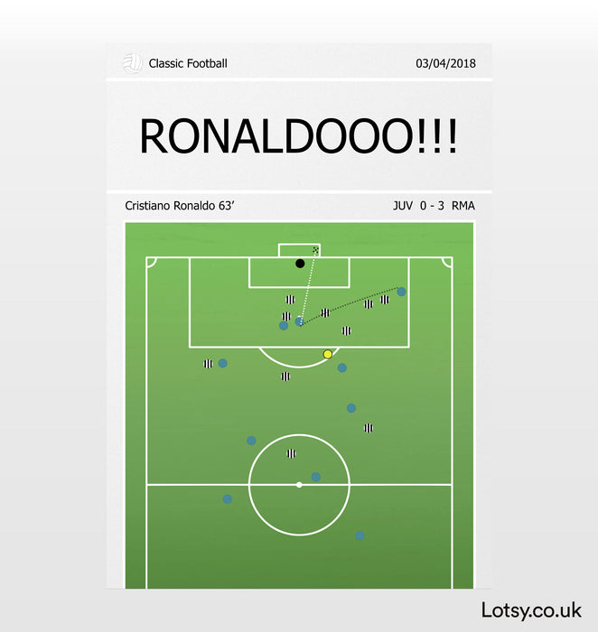 Impresión de gol de Ronaldo