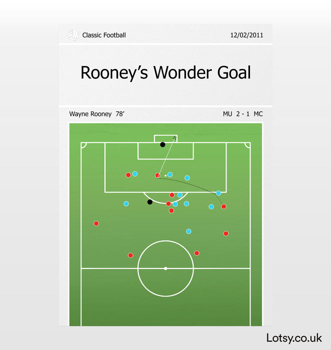 Impresión de gol de Rooney