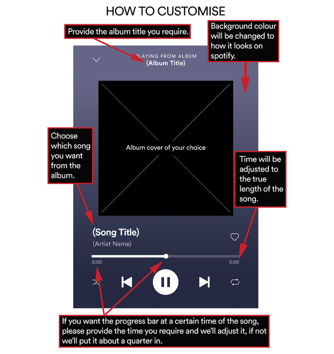 Music App Inspired Personalised Print
