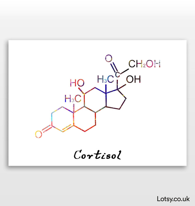 Cortisol - Molecule print