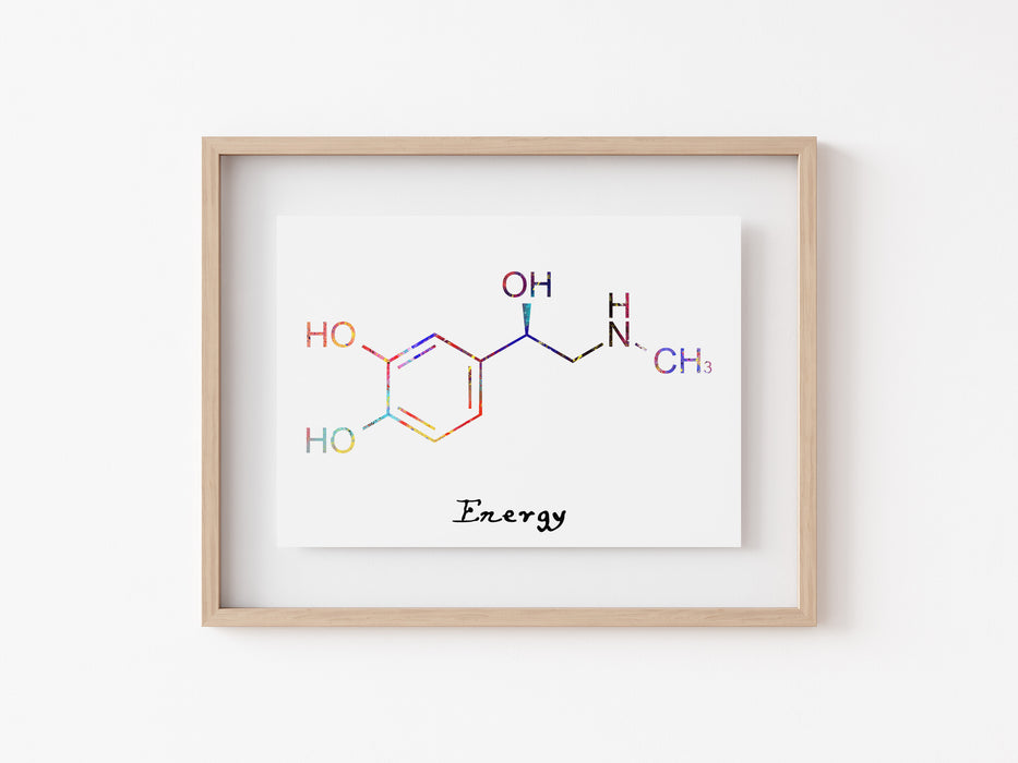 Energy - Molecule print