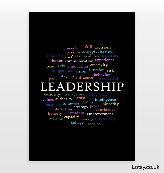 Leadership Poster Renaissance Leadership Motivational Posters