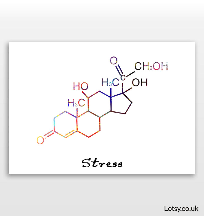Cortisol - Estrés - Impresión de moléculas